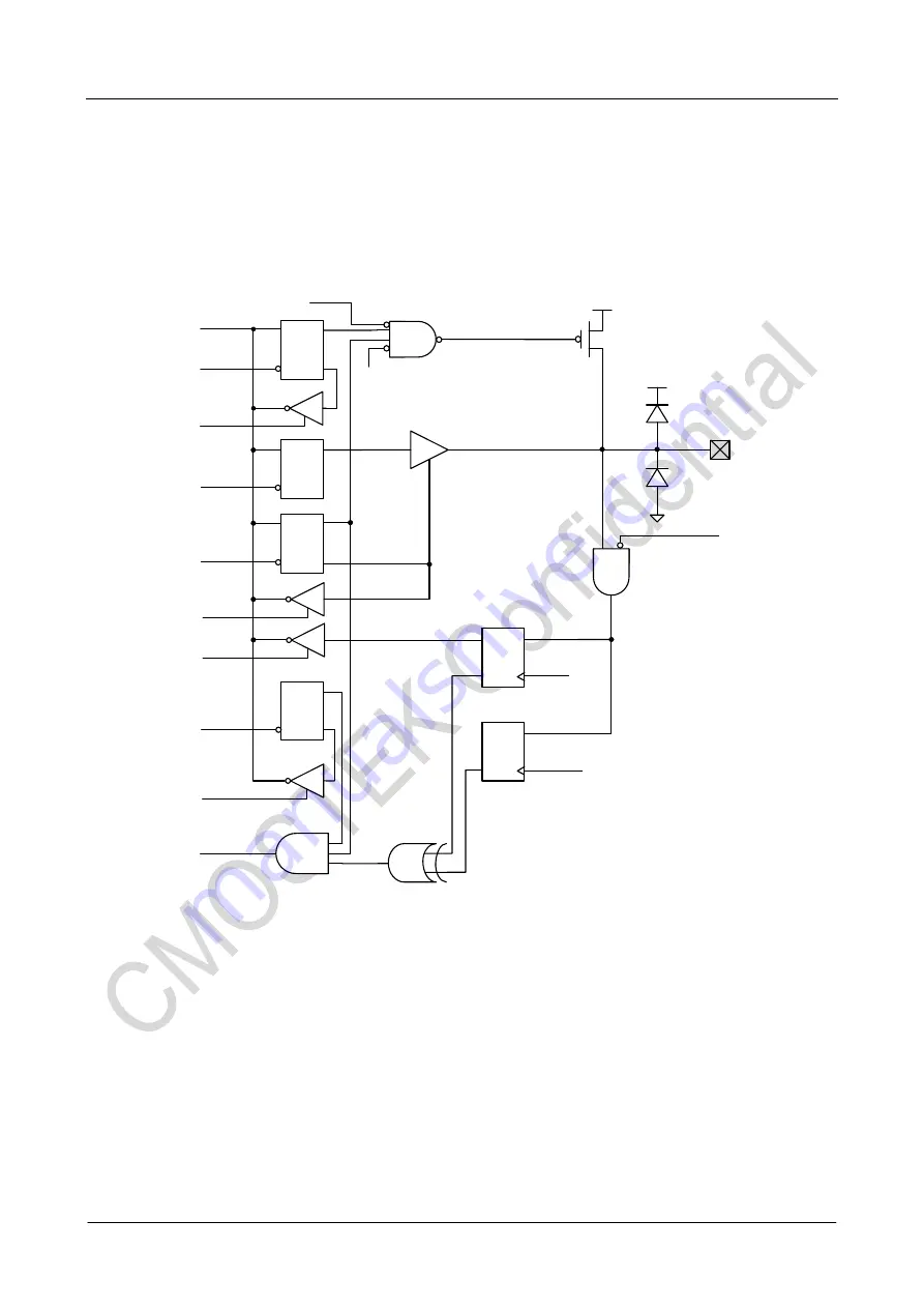 CMOSTEK NextGenRF CMT2189B User Manual Download Page 84