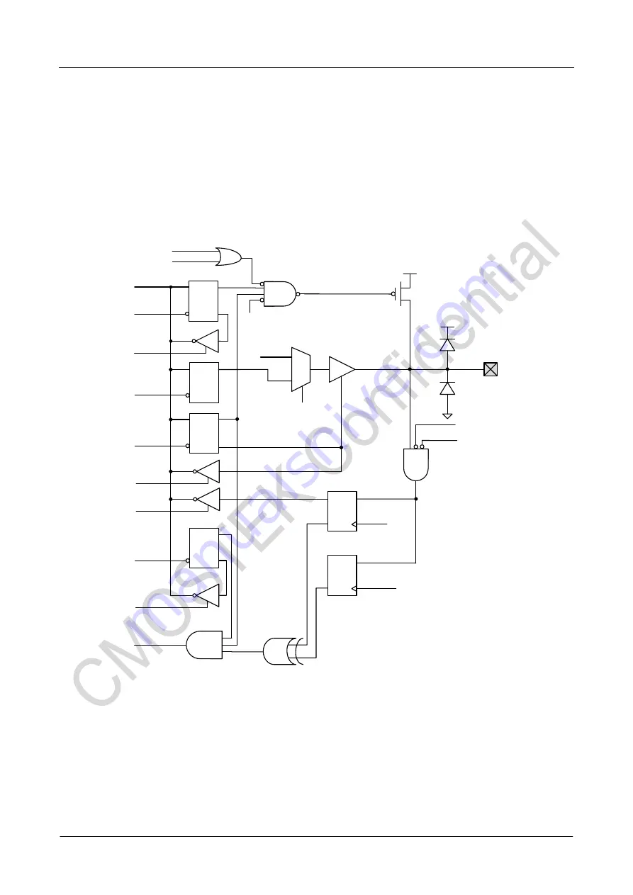 CMOSTEK NextGenRF CMT2189B User Manual Download Page 85