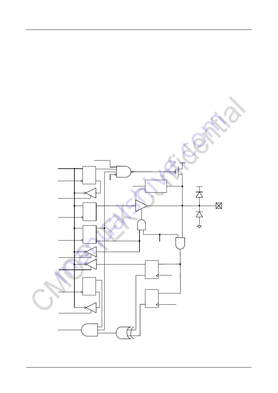 CMOSTEK NextGenRF CMT2189B User Manual Download Page 86