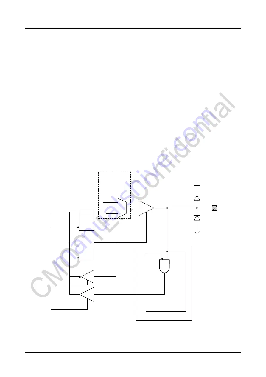 CMOSTEK NextGenRF CMT2189B User Manual Download Page 87