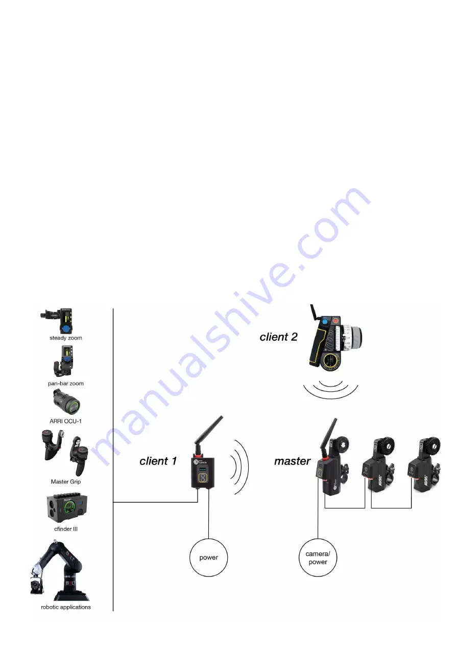 cmotion cPRO camin User Manual Download Page 18