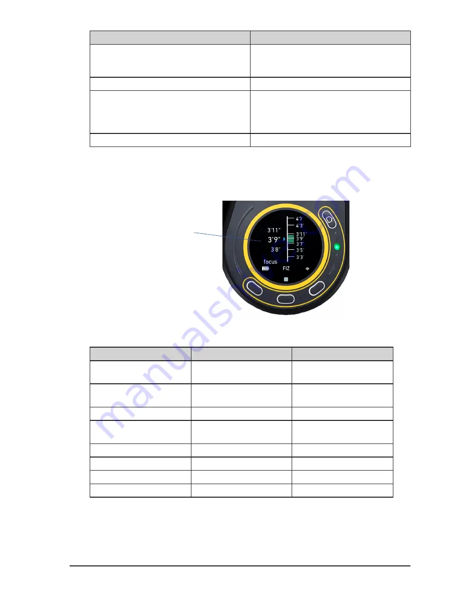 cmotion cPRO hand unit User Manual Download Page 22