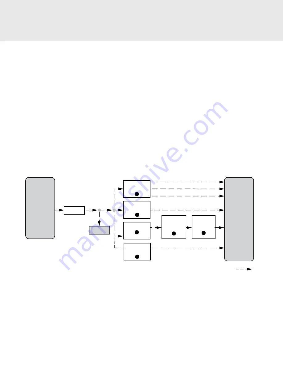 CMP 53000-025-000 Installation Instructions & Product Manual Download Page 24