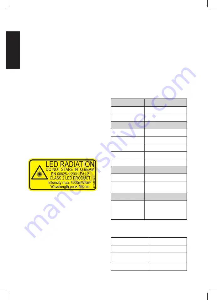 CMS Dental FlashMax P3 460 4W Manual Download Page 4