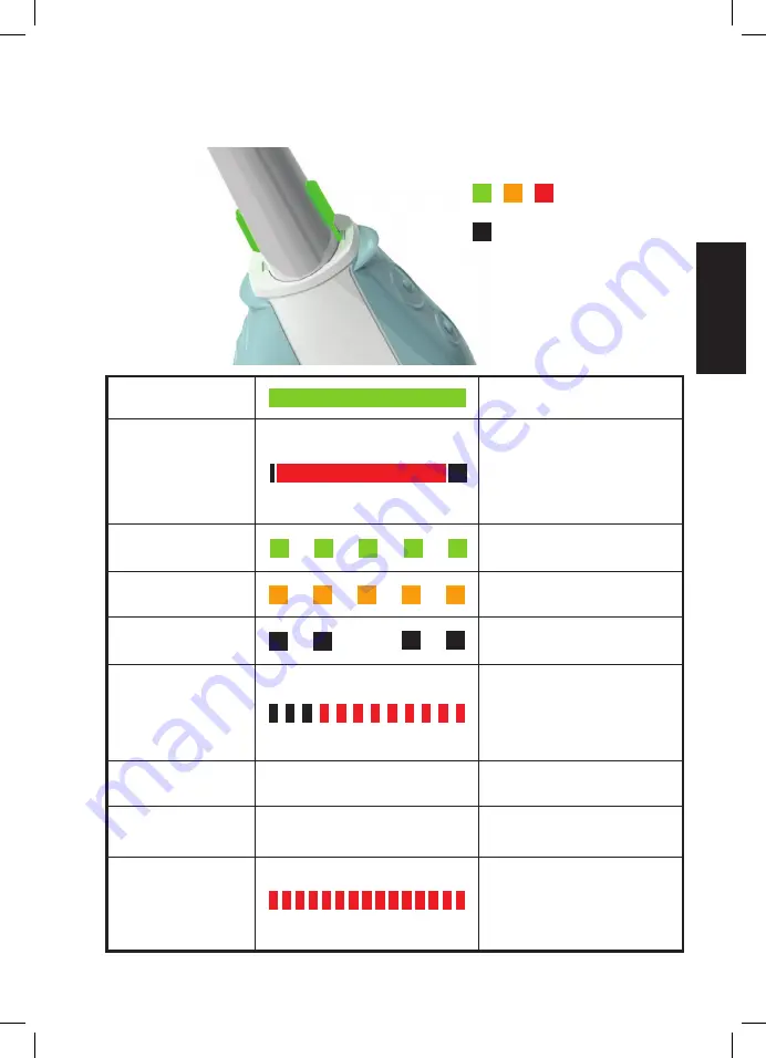 CMS Dental FlashMax P3 460 4W Manual Download Page 15