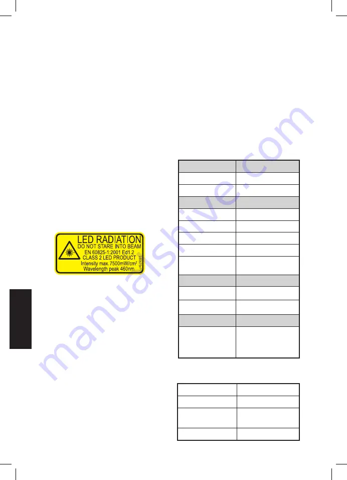 CMS Dental FlashMax P3 460 4W Скачать руководство пользователя страница 36