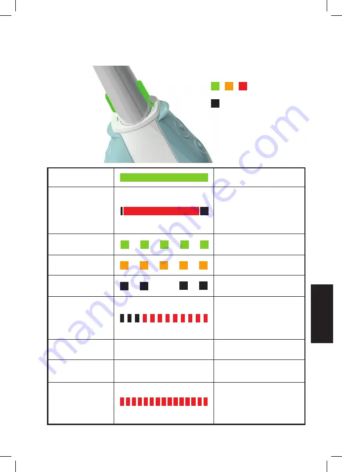 CMS Dental FlashMax P3 460 4W Manual Download Page 39