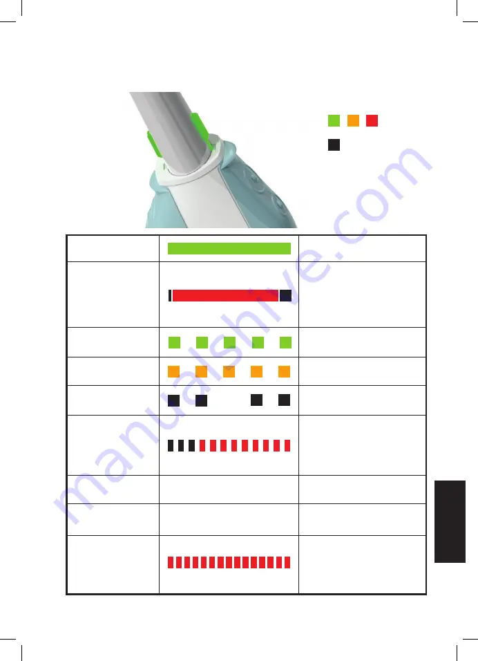 CMS Dental FlashMax P3 460 4W Скачать руководство пользователя страница 47