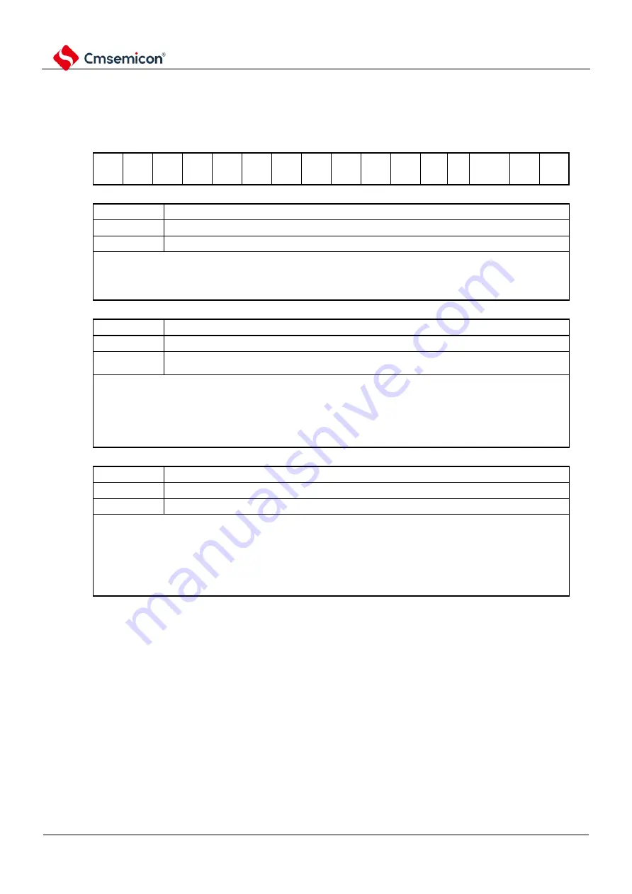 Cmsemicon BAT32G1 9 Series User Manual Download Page 586