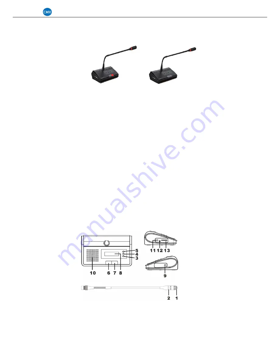 CMX UHF-300 Operation Manual Download Page 6