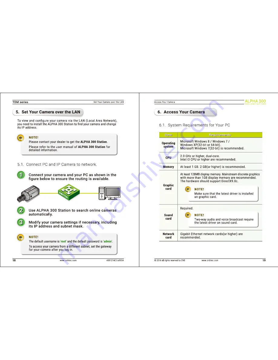 CNB ALPHA 300 Quick Installation Manual Download Page 10