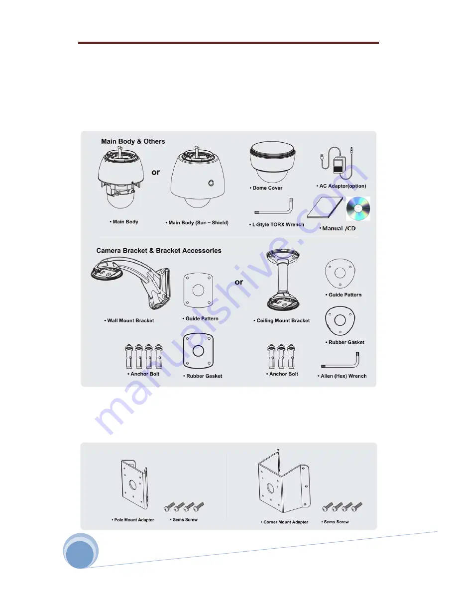 CNB IS2765N Installation And Operation Manual Download Page 7