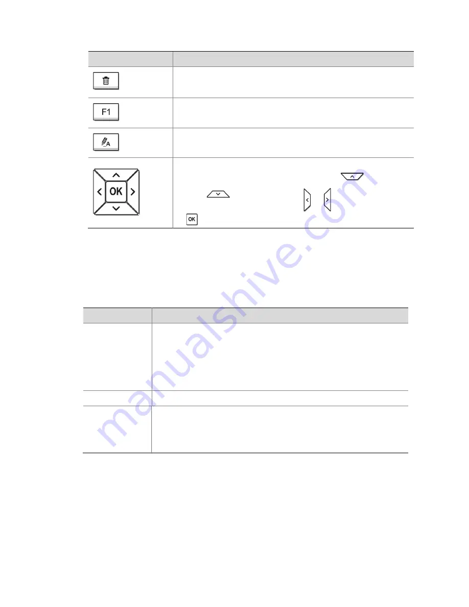 CNB KNU series User Manual Download Page 10