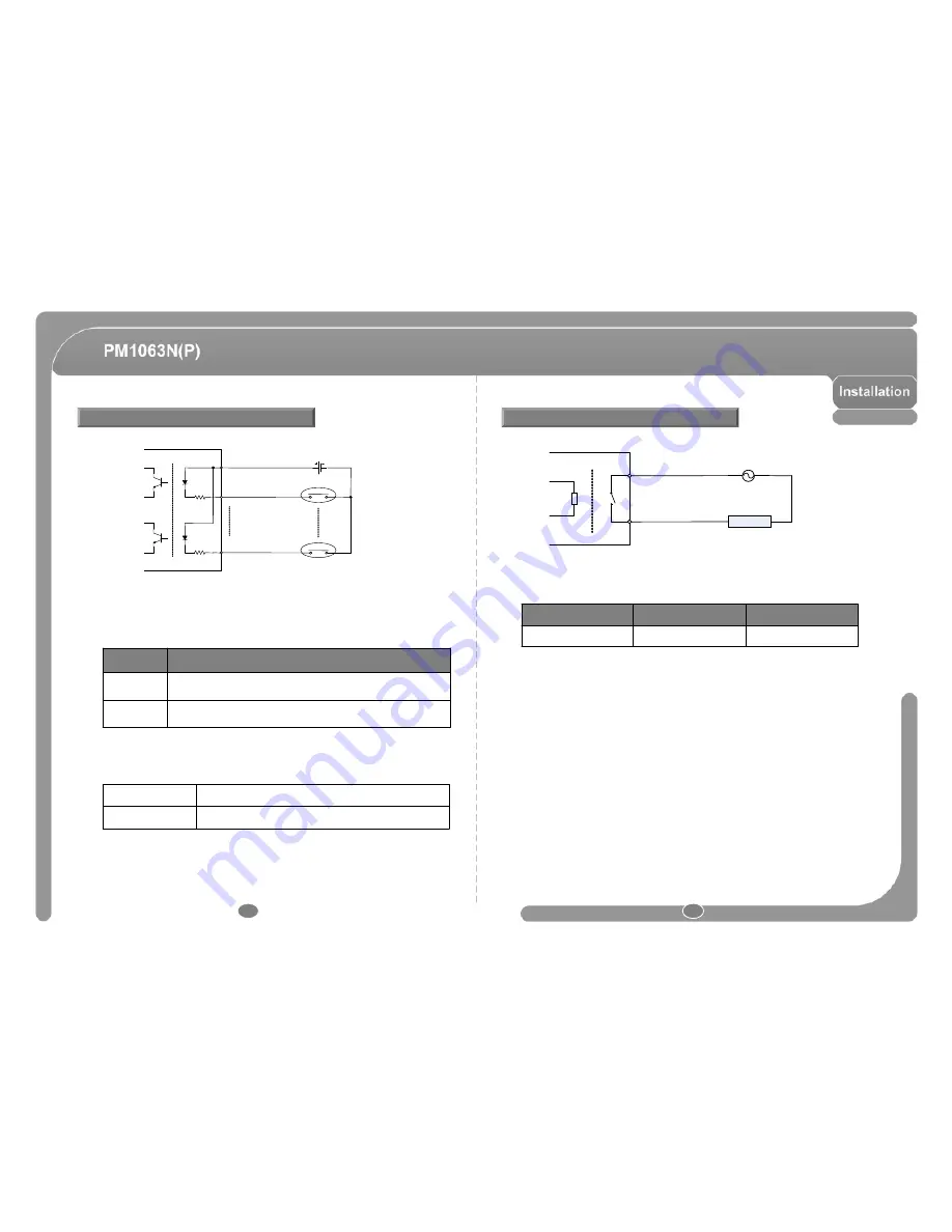 CNB PM1063N User Manual Download Page 9