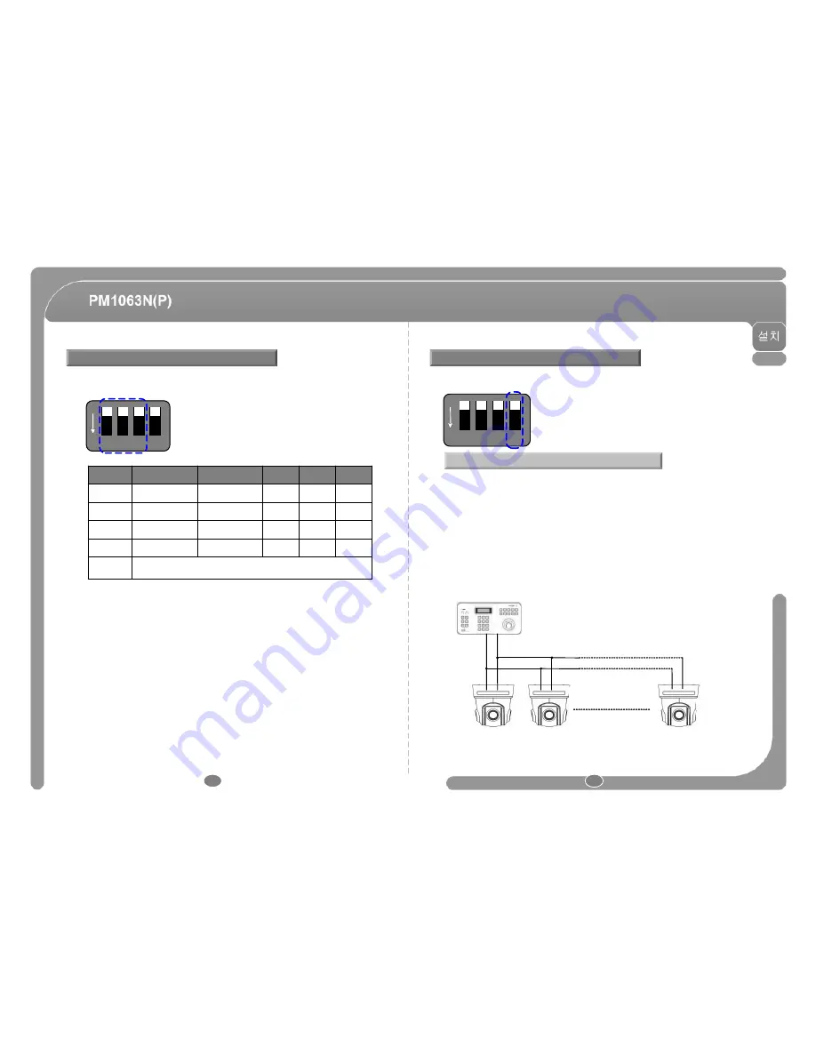 CNB PM1063N User Manual Download Page 30