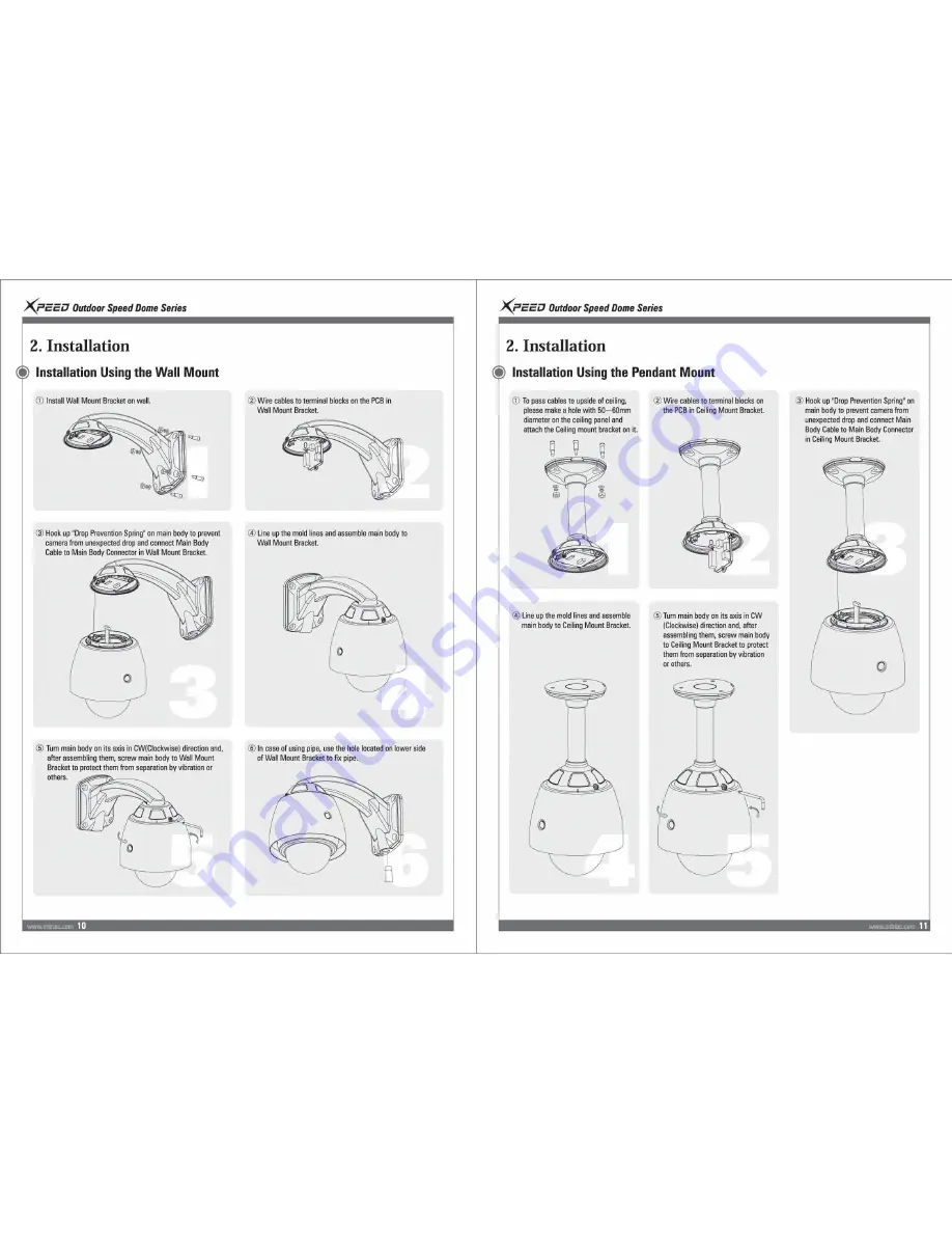 CNB Xpeed s2000 series Installation And Operation Manual Download Page 6