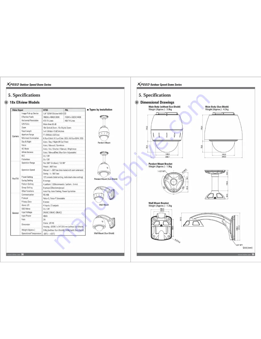 CNB Xpeed s2000 series Installation And Operation Manual Download Page 20