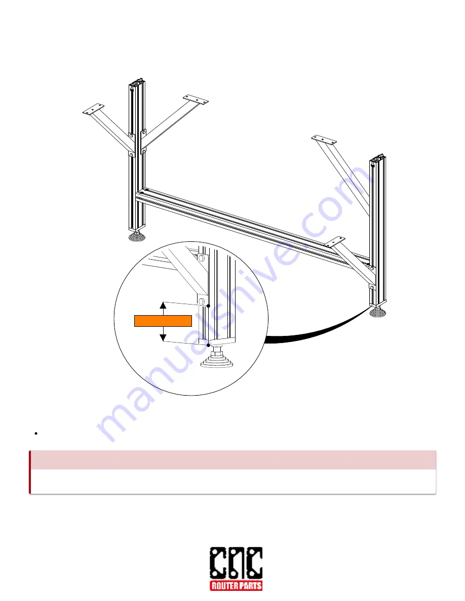 CNC Router Parts CRP4896 Assembly Instructions Manual Download Page 25