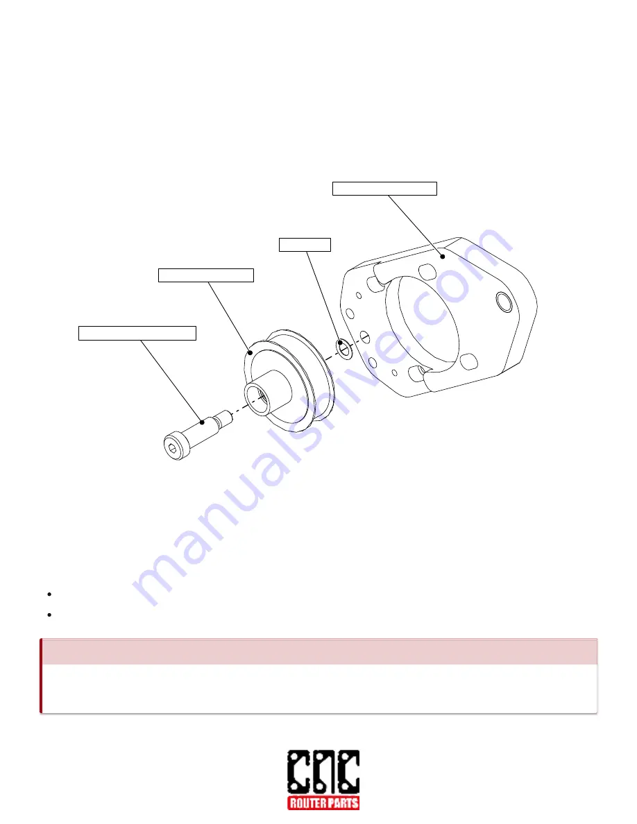 CNC Router Parts CRP4896 Assembly Instructions Manual Download Page 148