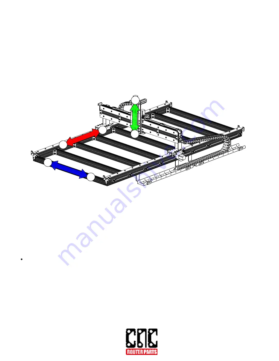 CNC Router Parts CRP4896 Assembly Instructions Manual Download Page 210