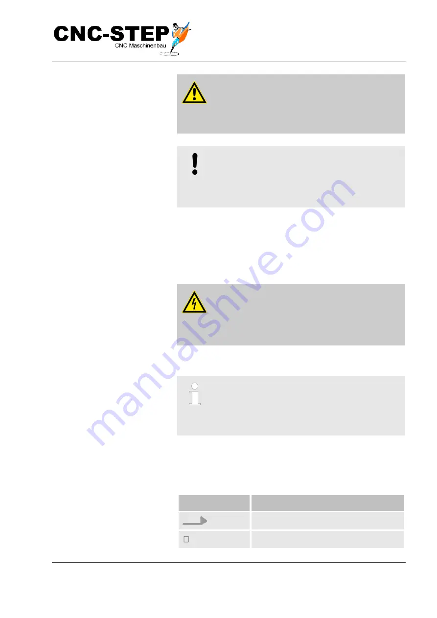 CNC-Step RaptorX-SL1200-S15 Operating Instructions Manual Download Page 8