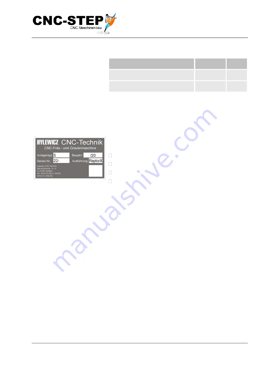 CNC-Step RaptorX-SL1200-S15 Operating Instructions Manual Download Page 42