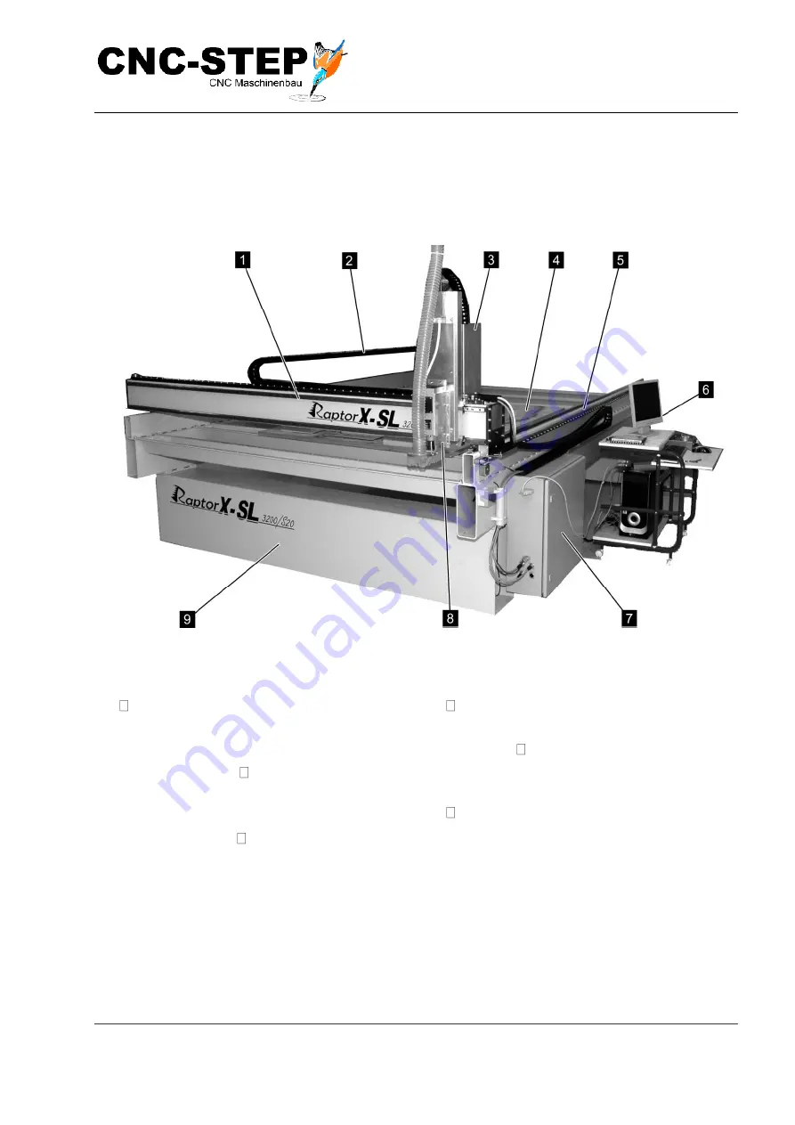 CNC-Step RaptorX-SL1200-S15 Operating Instructions Manual Download Page 43