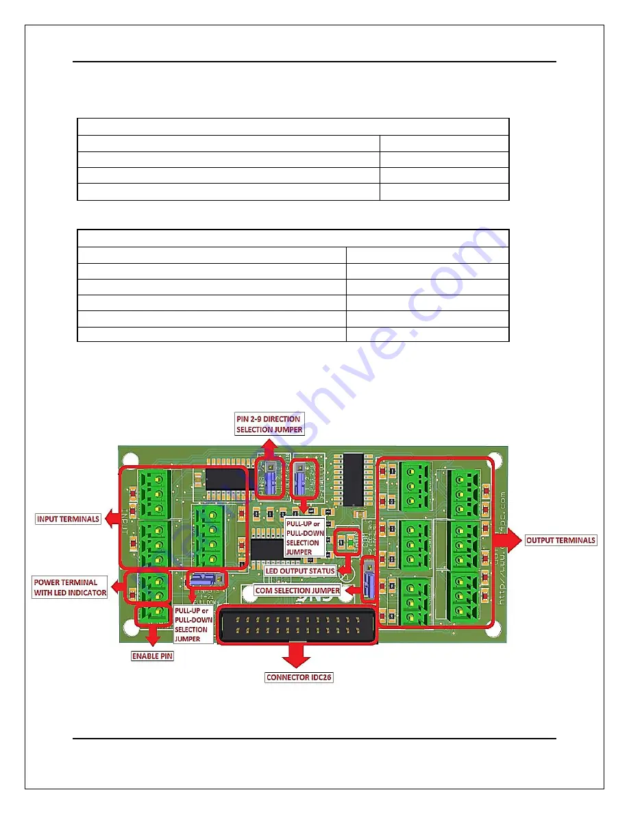 CNC4PC C10D Скачать руководство пользователя страница 4