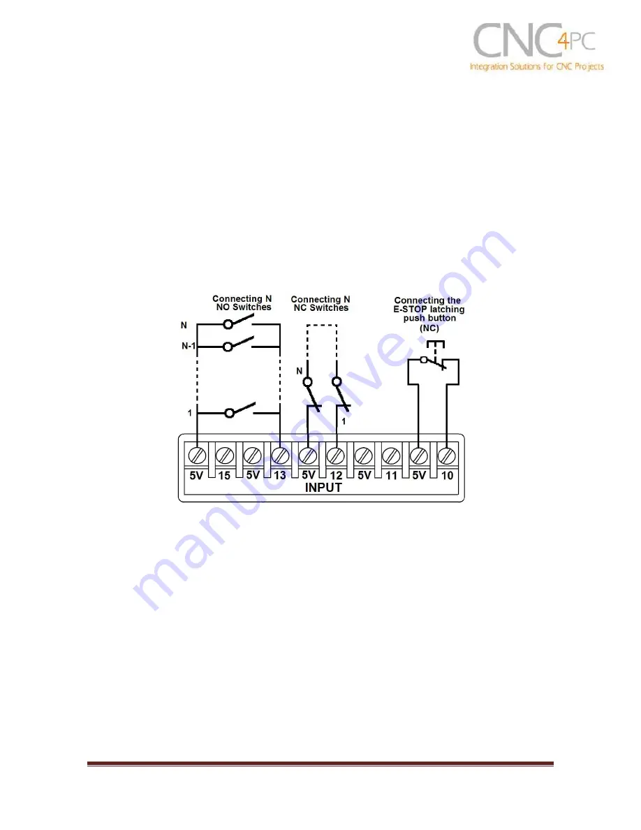 CNC4PC C11G User Manual Download Page 12