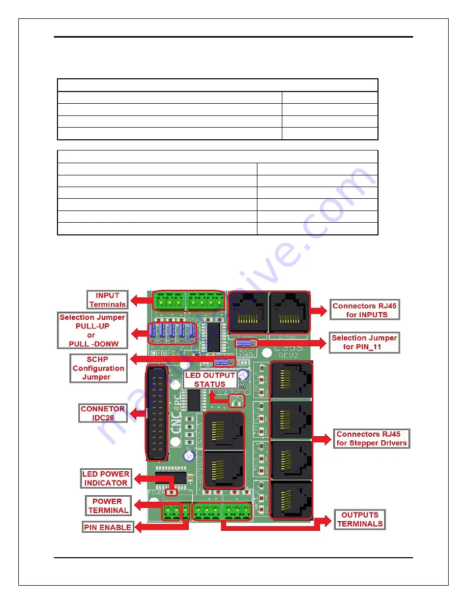 CNC4PC C35S Скачать руководство пользователя страница 4