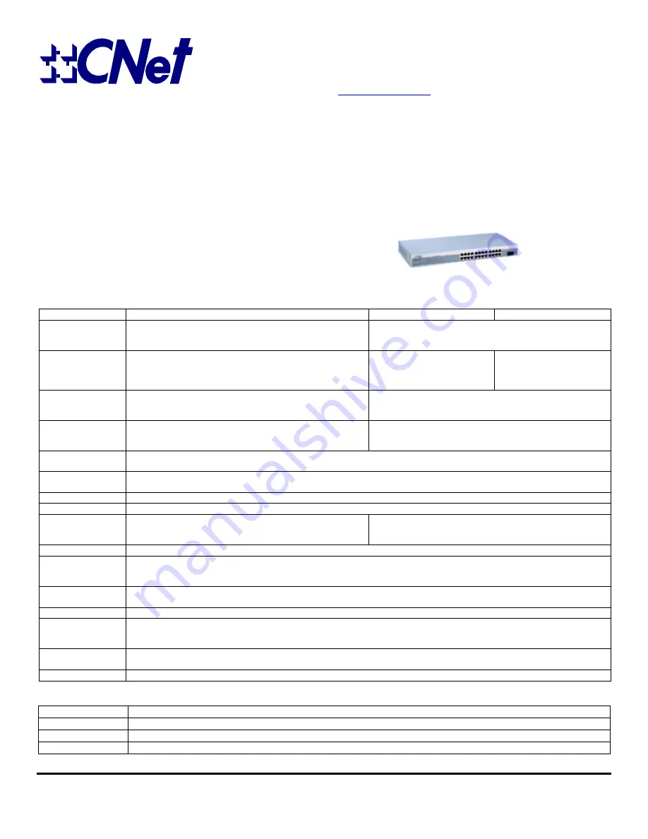 CNET CNSH-2400 Product Specifications Download Page 1