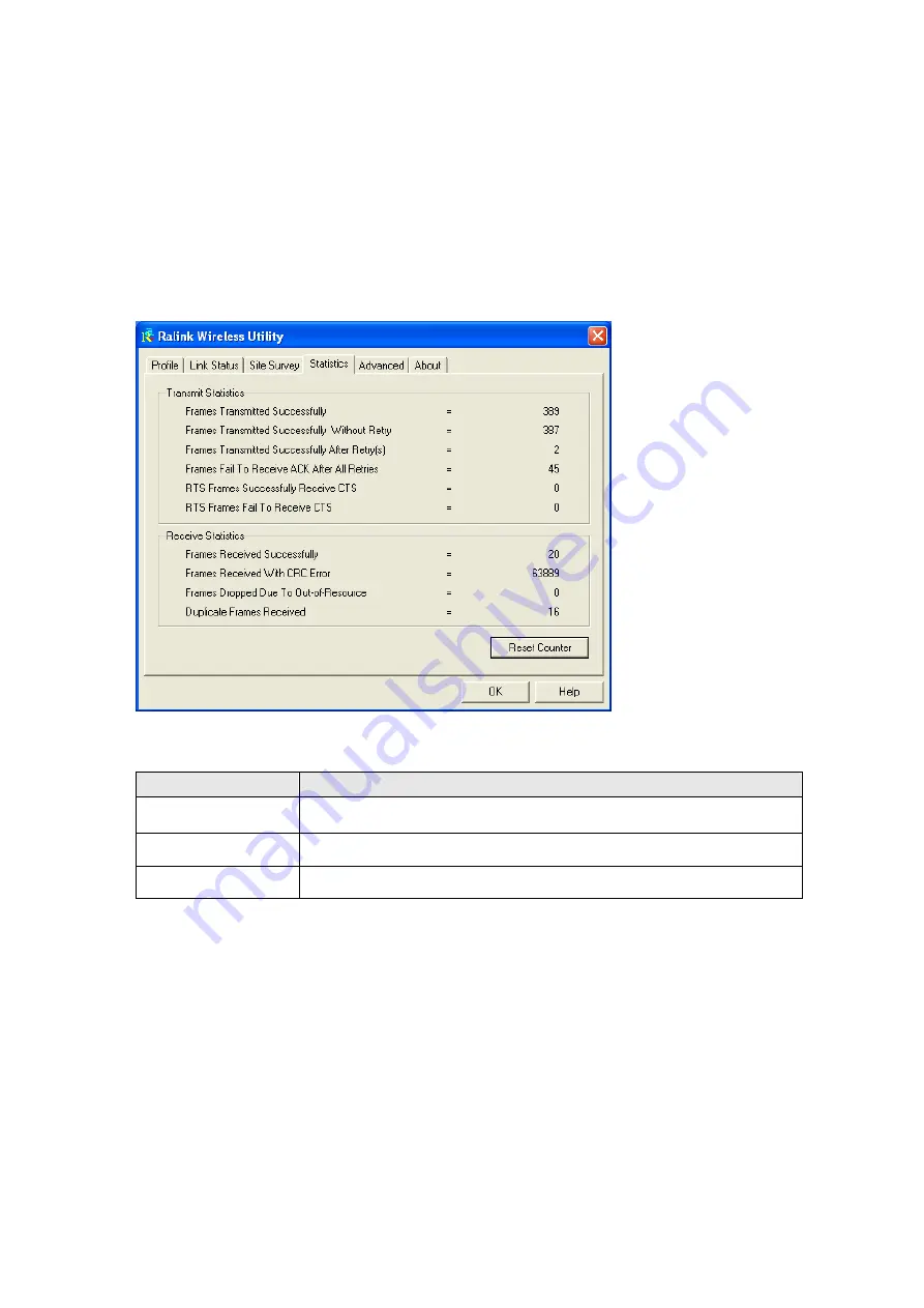 CNET CUA-854 User Manual Download Page 30