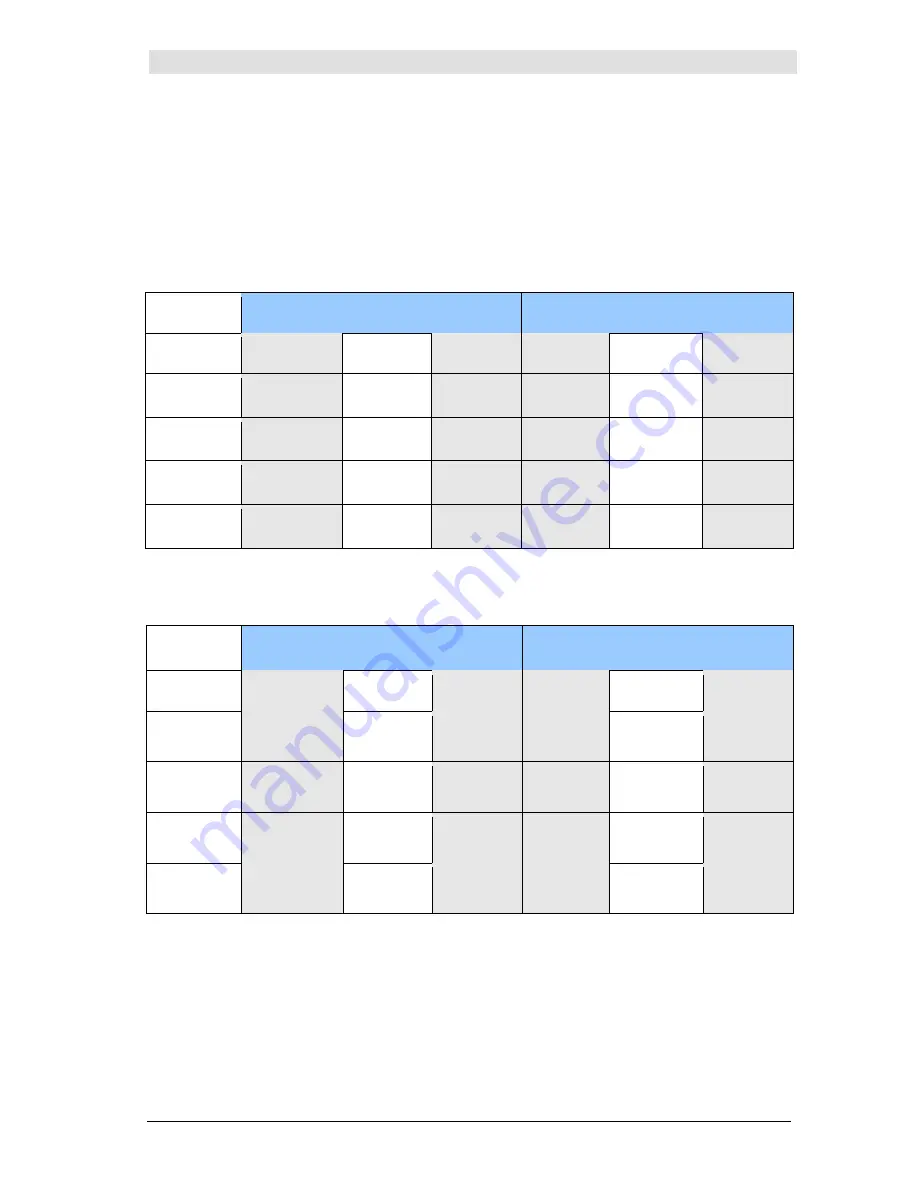 CNSystems CNAP Monitor 500 HD Operator'S Manual Download Page 55