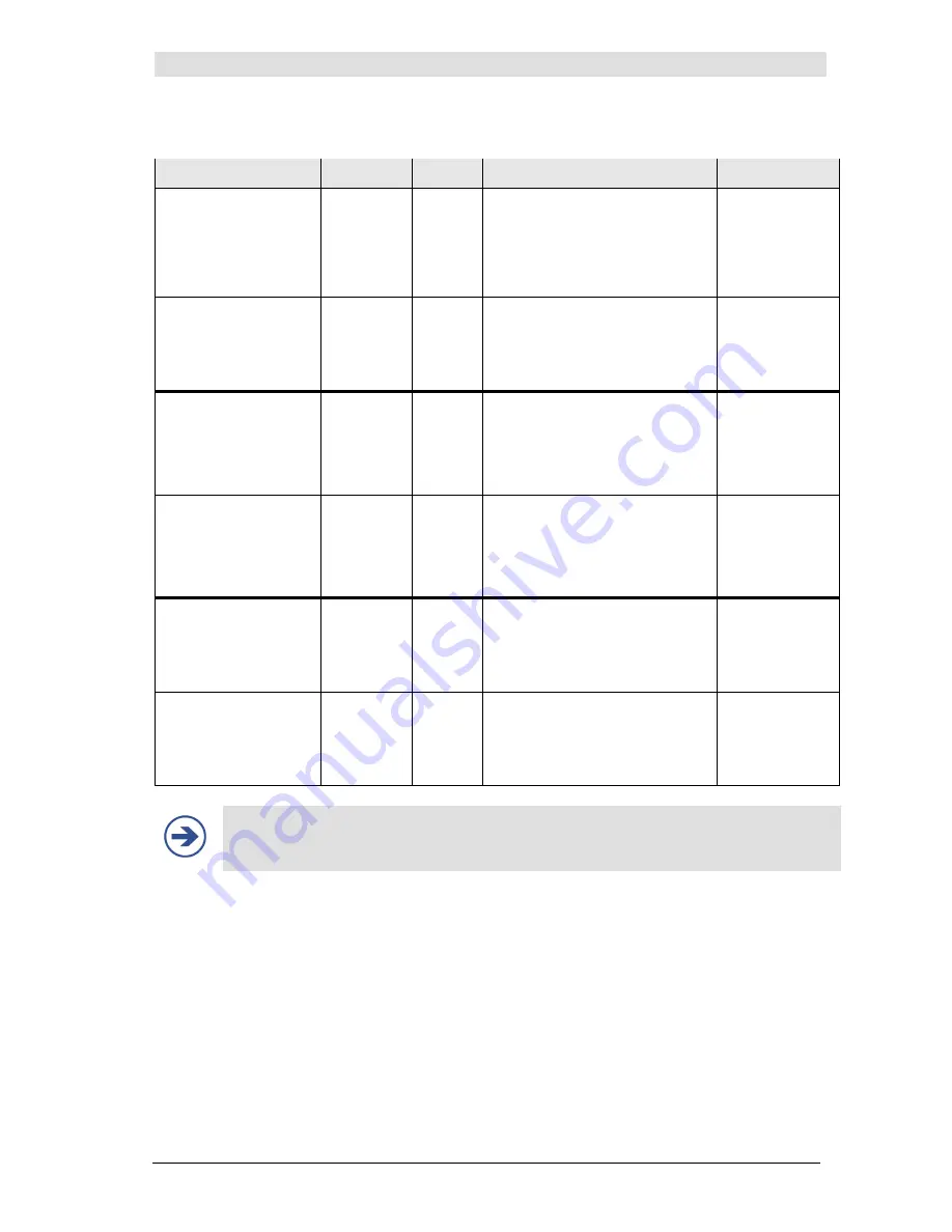 CNSystems CNAP Monitor 500 HD Operator'S Manual Download Page 57