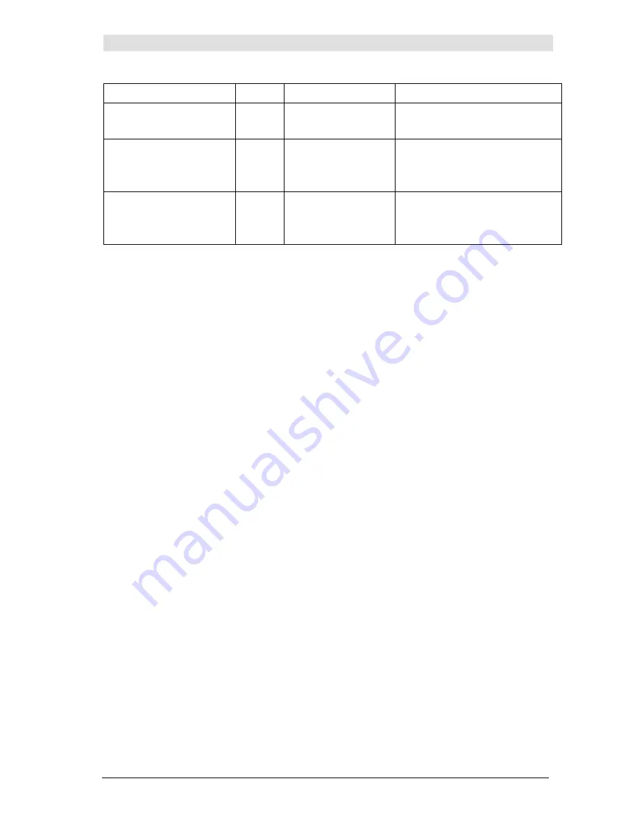 CNSystems CNAP Monitor 500 HD Operator'S Manual Download Page 105