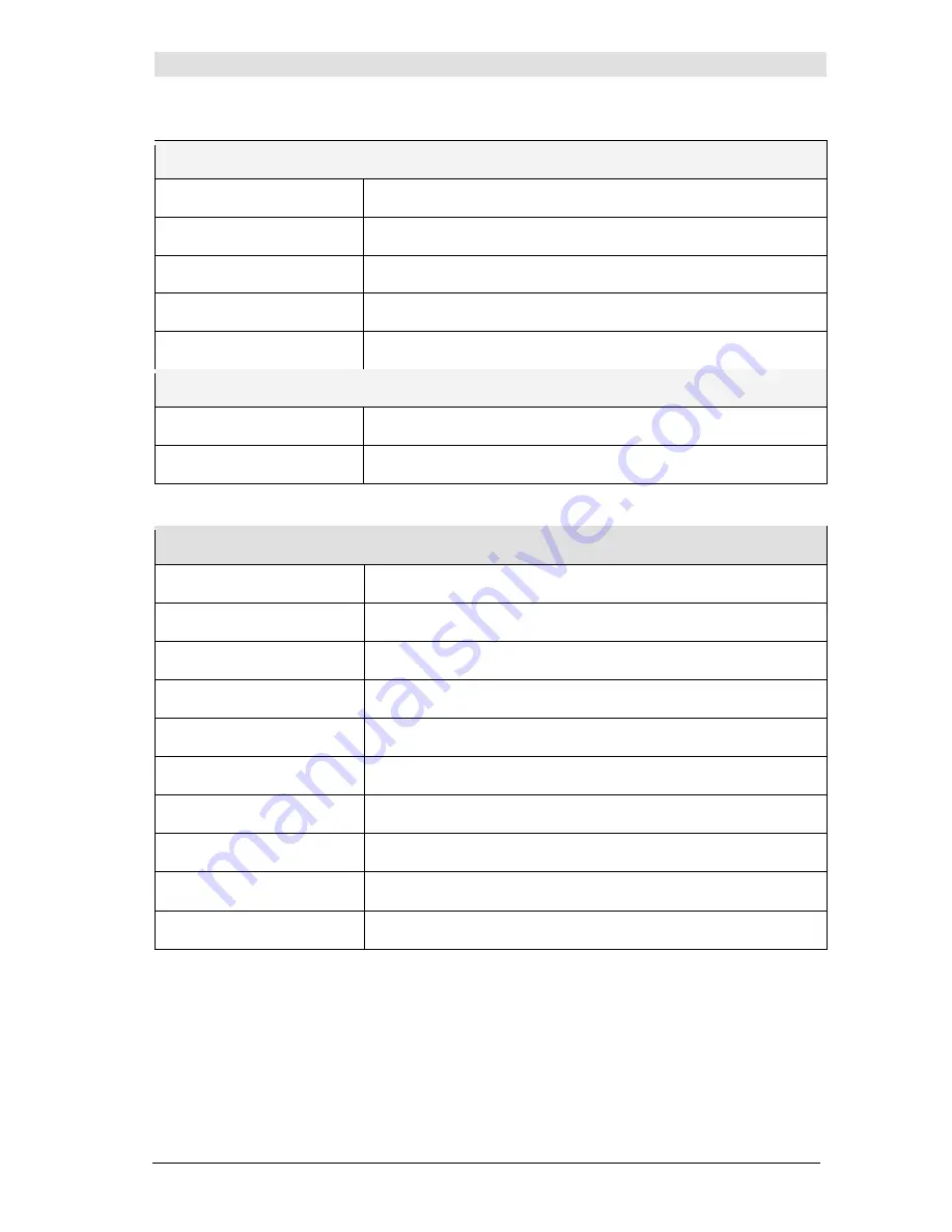 CNSystems CNAP Monitor 500 HD Operator'S Manual Download Page 113