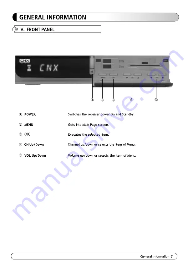 CNX CNX-Trio User Manual Download Page 9