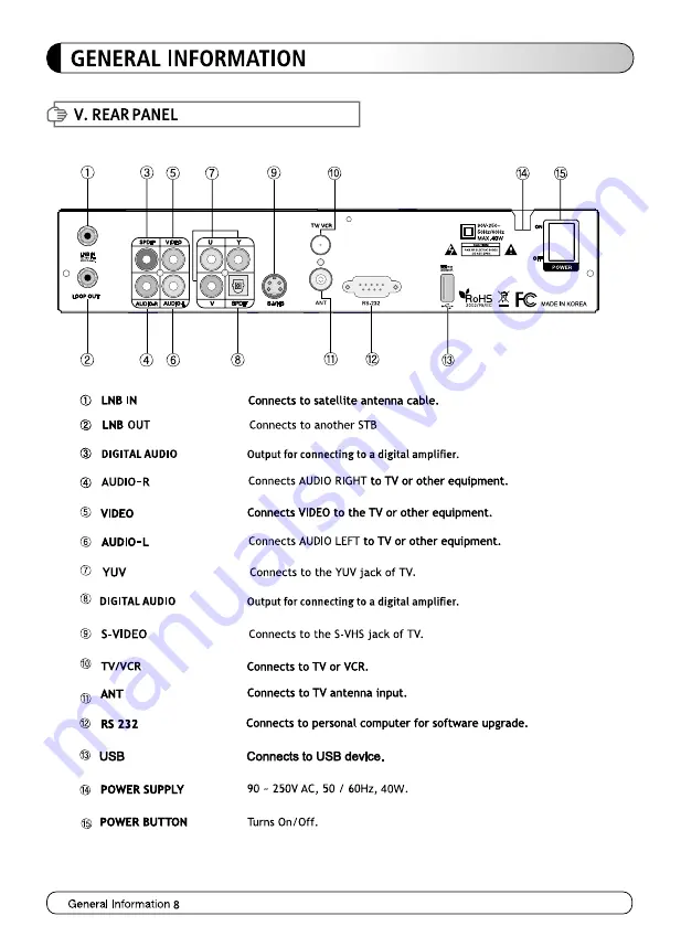 CNX CNX-Trio User Manual Download Page 10