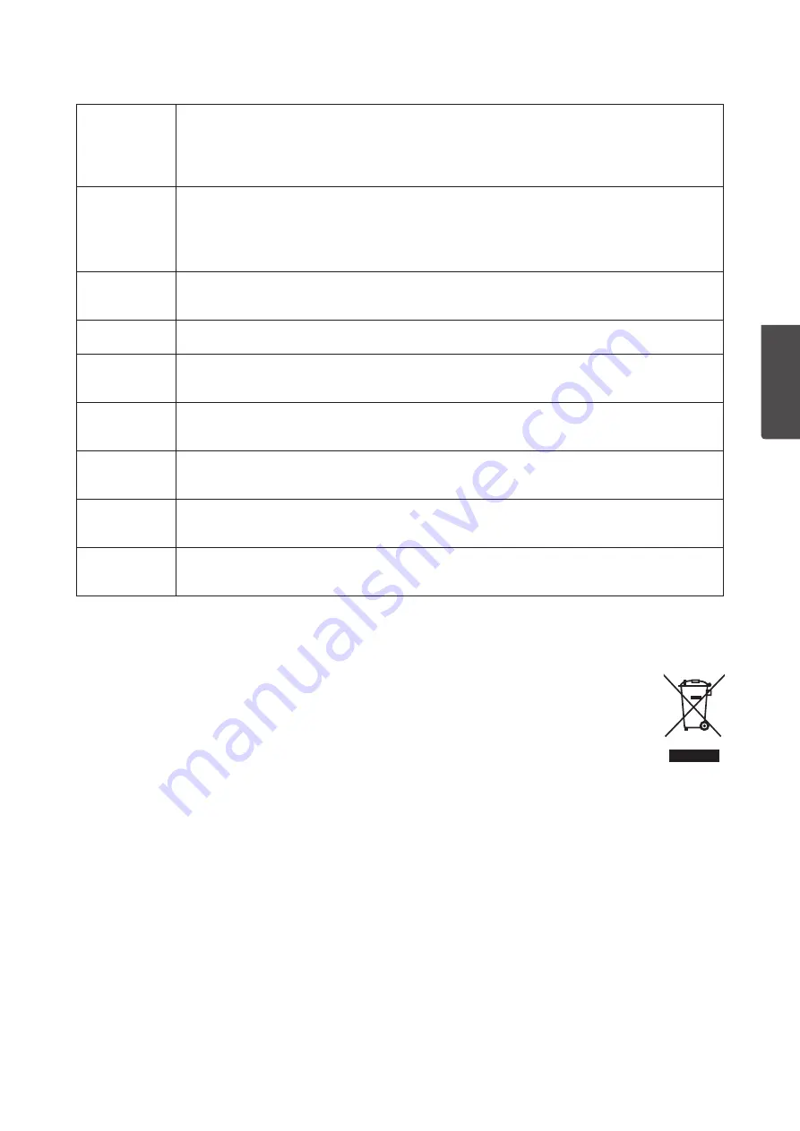 CO/Tech 18-5117 Original Instructions Manual Download Page 43