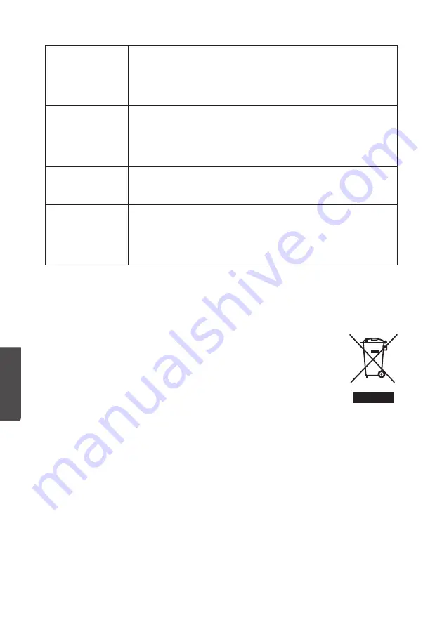 CO/Tech MPPH-08CRN1-QB6G1 Original Instructions Manual Download Page 76