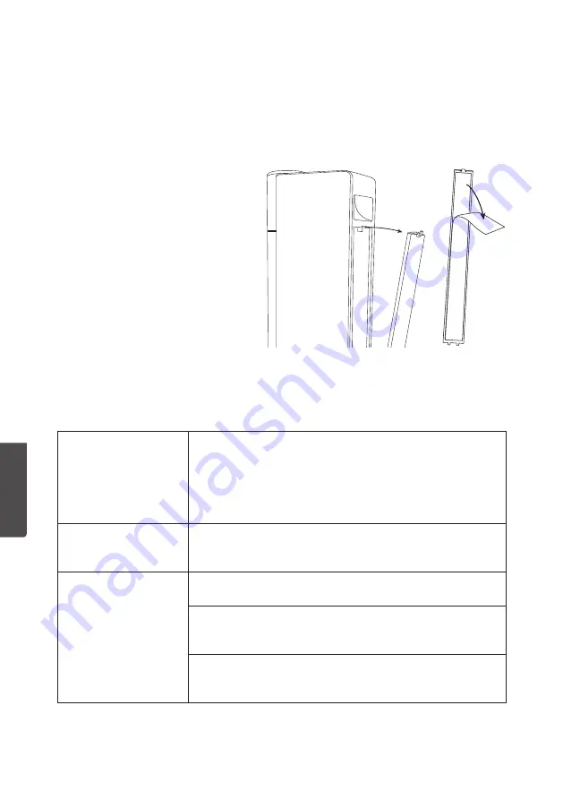 CO/Tech NTH22-18ARB Manual Download Page 44