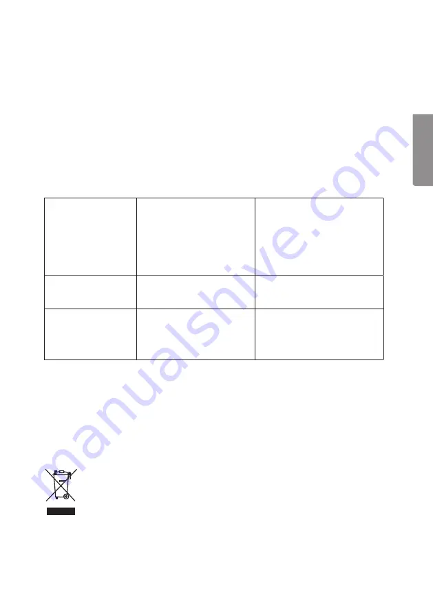 CO/Tech SHL-DW01D-20-2 Instruction Manual Download Page 19