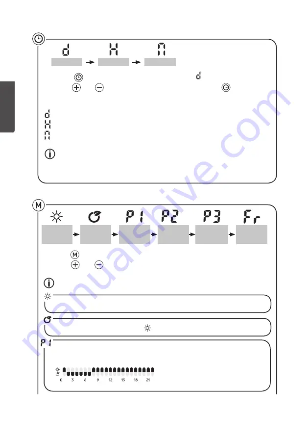 CO/Tech SPH01-04TP Original Instructions Manual Download Page 20