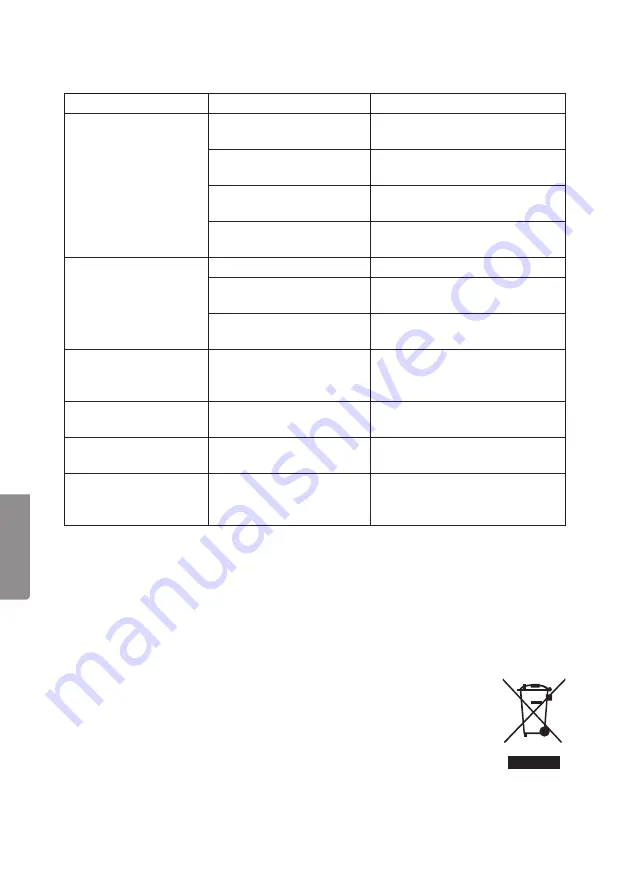 CO/Tech WLBC260-2WNO Original Instructions Manual Download Page 96