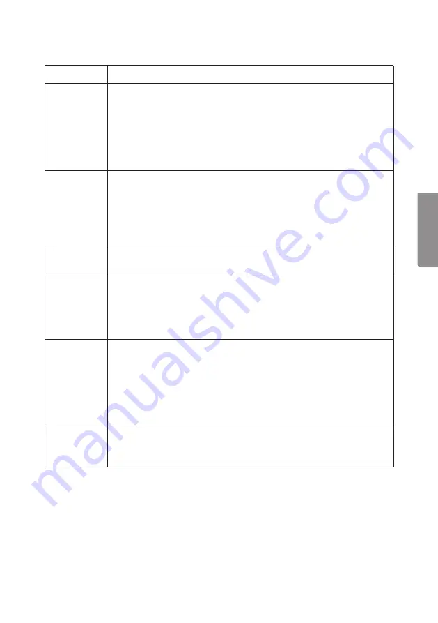 CO/Tech YLQ22SH-150 Original Instructions Manual Download Page 27