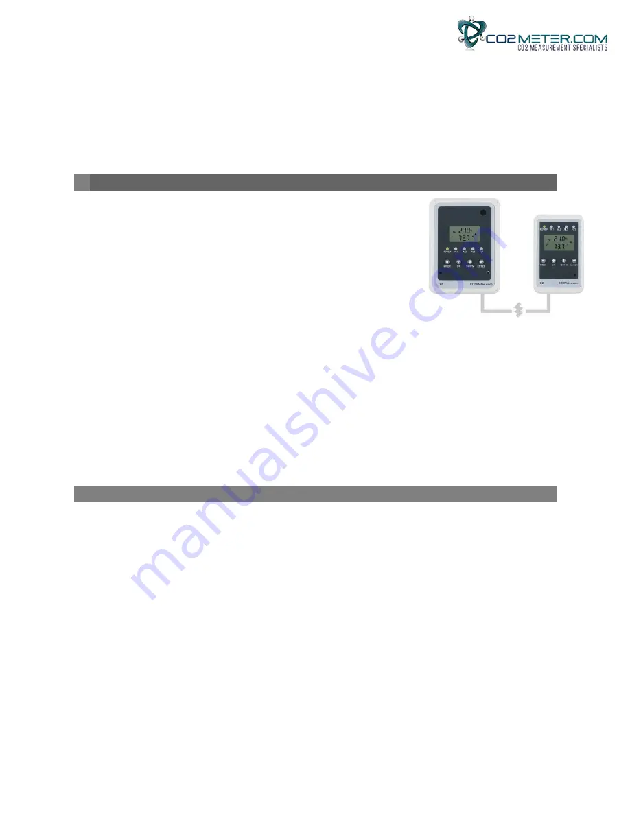 CO2 Meter RAD-0002 Operating Manual Download Page 1