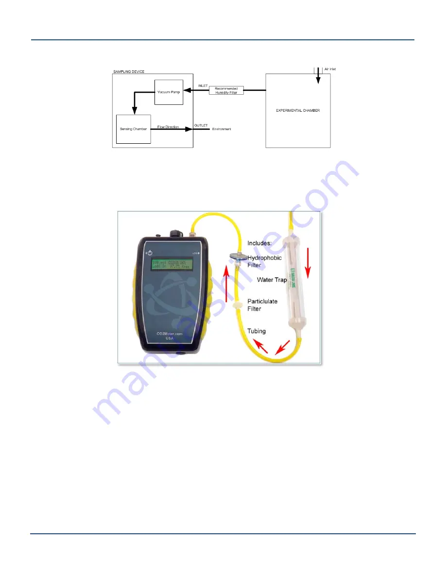 Co2meter CM-0001 Скачать руководство пользователя страница 12