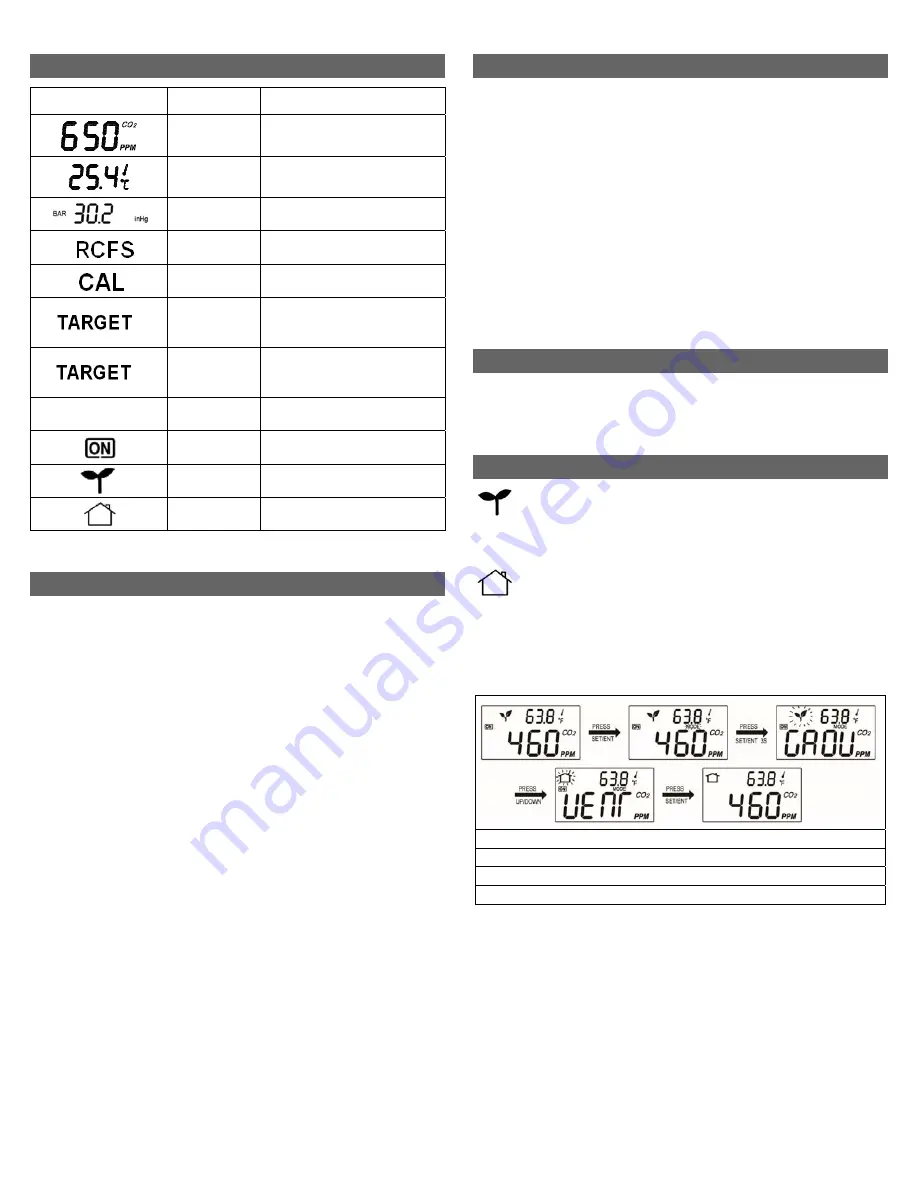 Co2meter RAD-0501 Operating Instructions Download Page 2