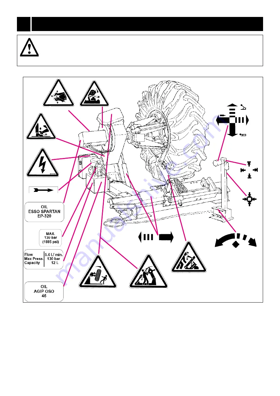 Coats CHD-9041 Operating And Maintenance Instructions Manual Download Page 8