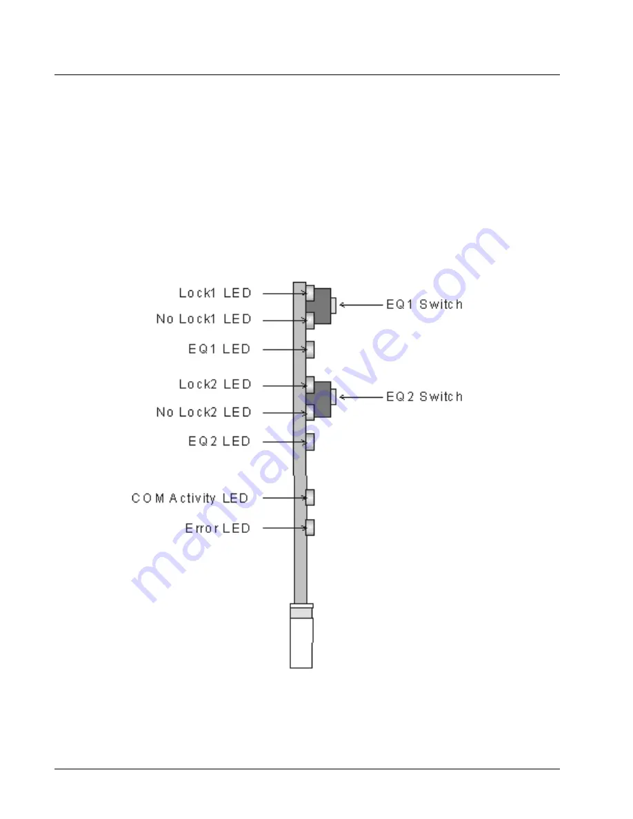 Cobalt Digital Inc 9253 Скачать руководство пользователя страница 12